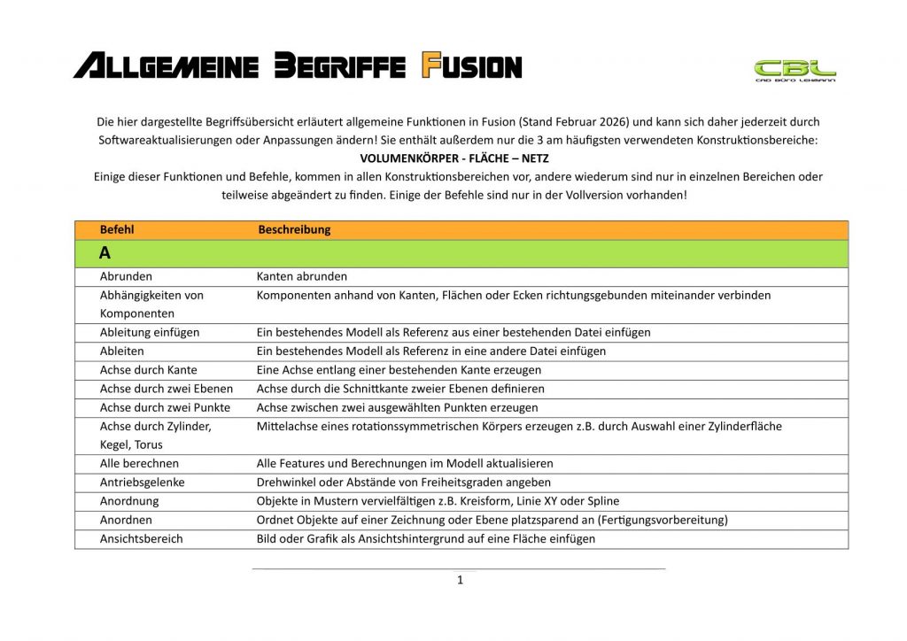 Fusion Menübefehle - Seite 1