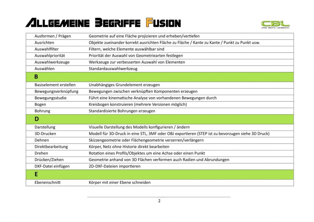 Fusion Menübefehle - Seite 2
