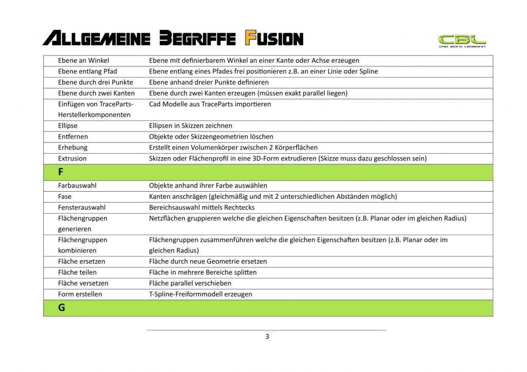 Fusion Menübefehle - Seite 3