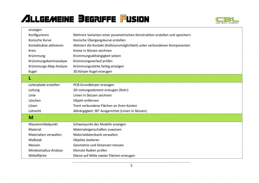 Fusion Menübefehle - Seite 5