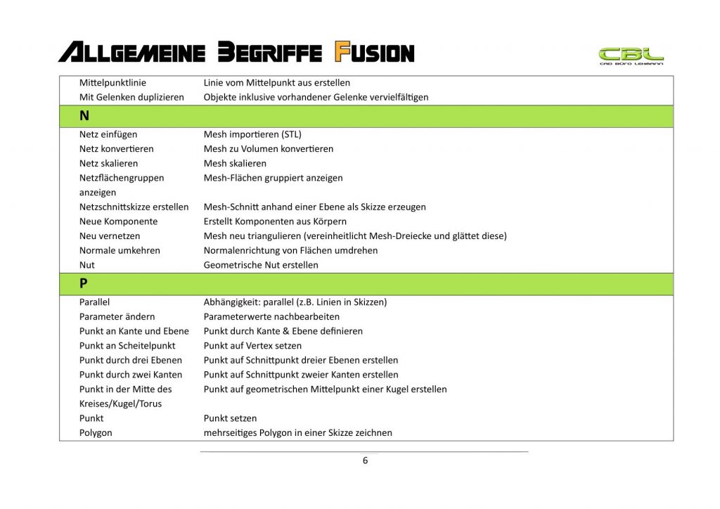 Fusion Menübefehle - Seite 6