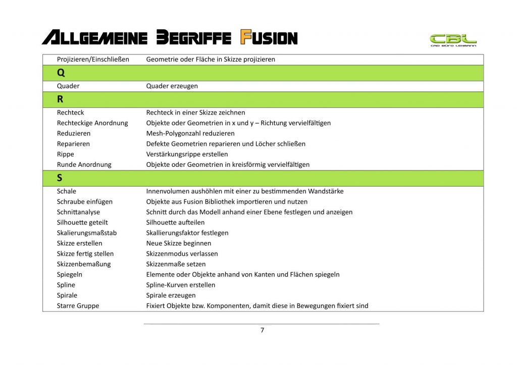 Fusion Menübefehle - Seite 7
