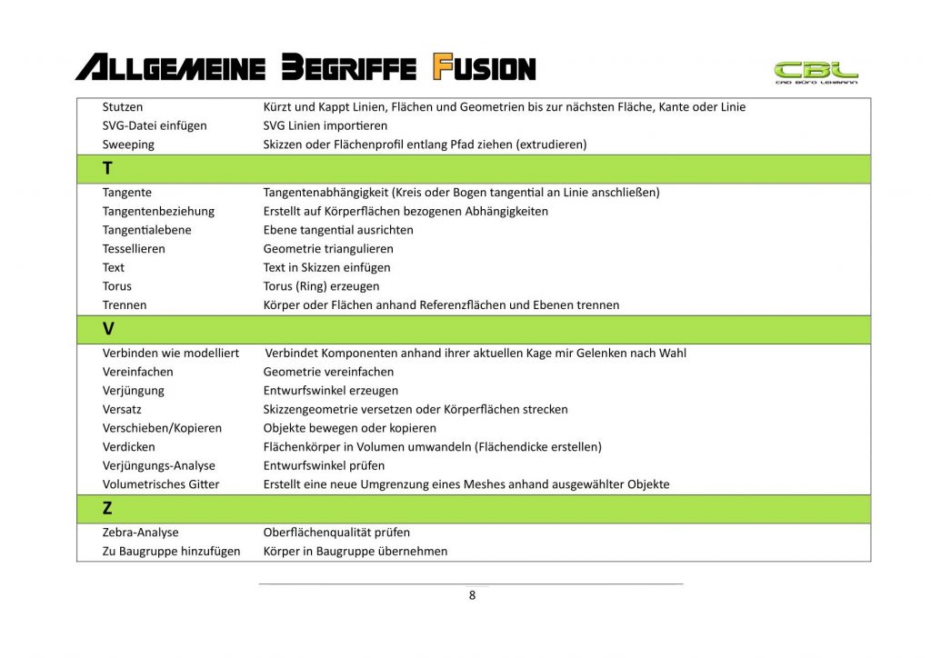 Fusion Menübefehle - Seite 8